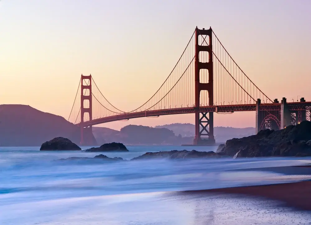 Inside the Zone vs. Outside: Budgeting Travel Days in California